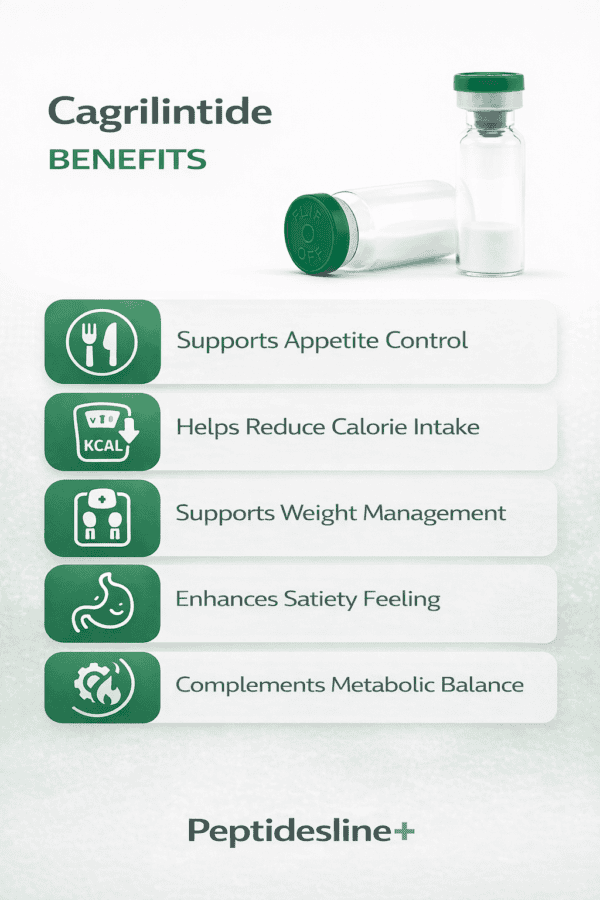 Cagrilintide - Image 2