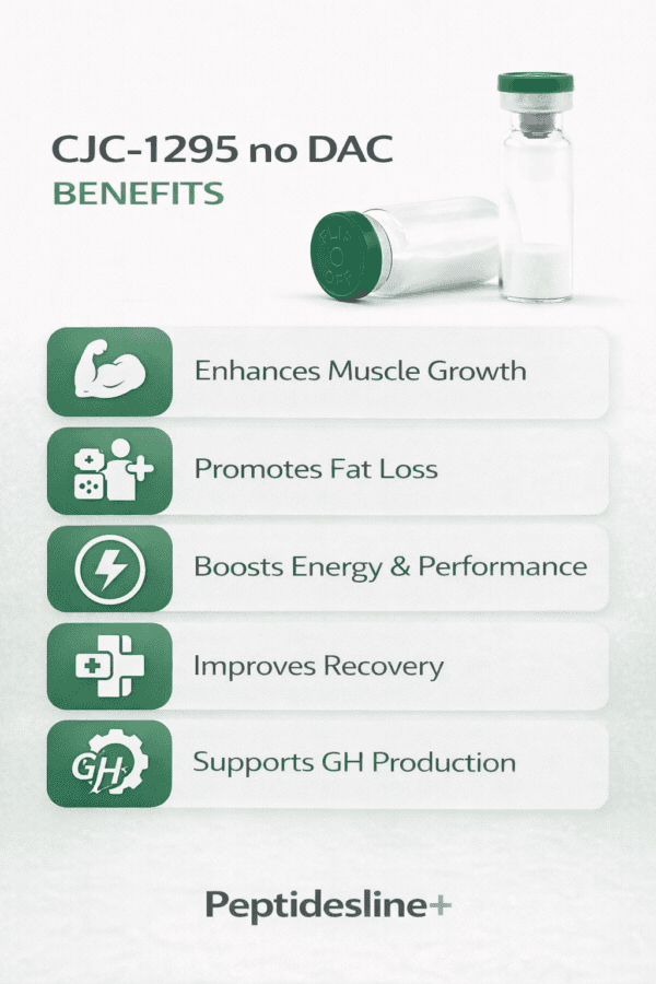 CJC-1295 no DAC - Image 2