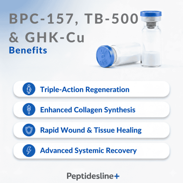 Vial of peptides for regeneration, collagen, wound healing, and recovery.
