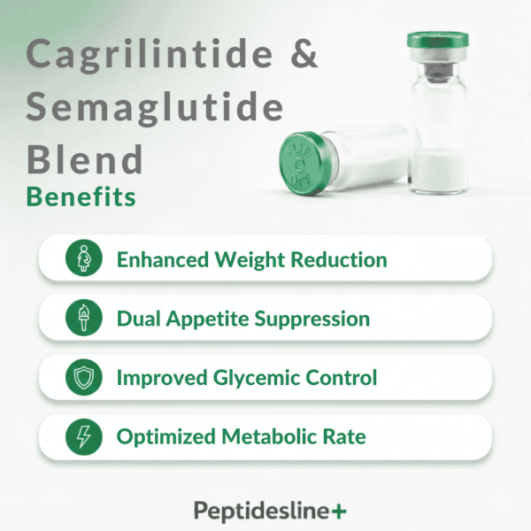 Cagrilintide & Semaglutide - Image 2