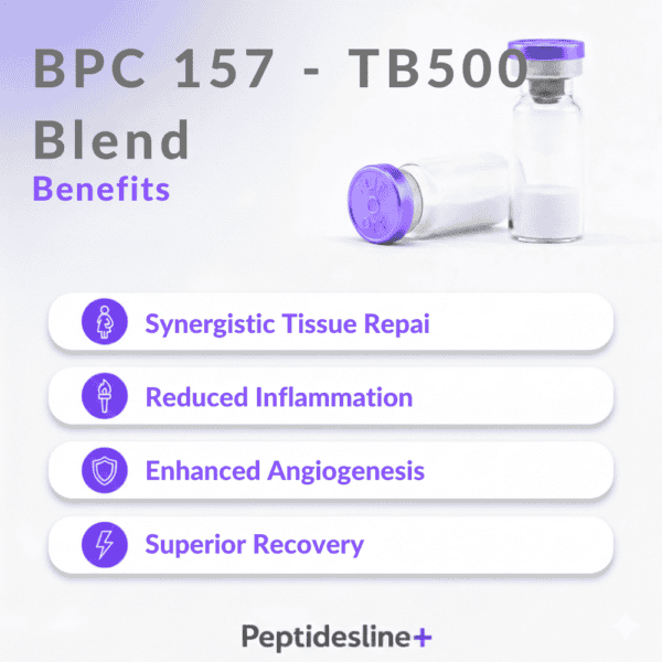 BPC 157 and TB500 peptide blend for healing and recovery.