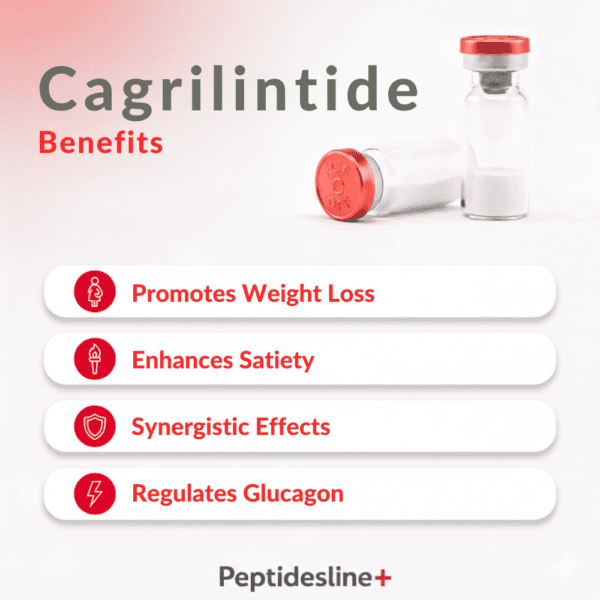 Cagrilintide injection vial for weight loss and appetite control.
