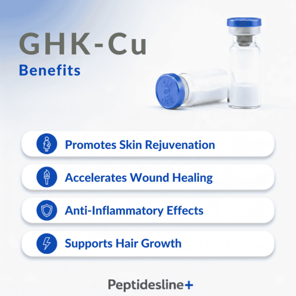 GHK-Cu peptide vial promoting skin rejuvenation and hair growth benefits.