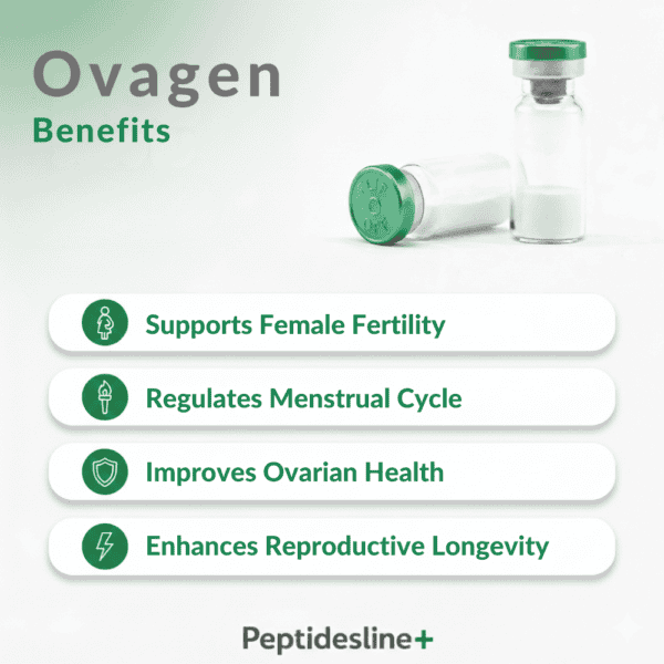 Ovagen peptide supplement in a vial supporting female fertility and reproductive health.